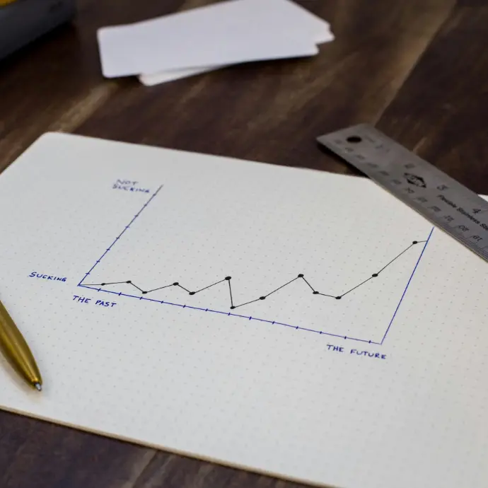Dashboard & Spreadsheets